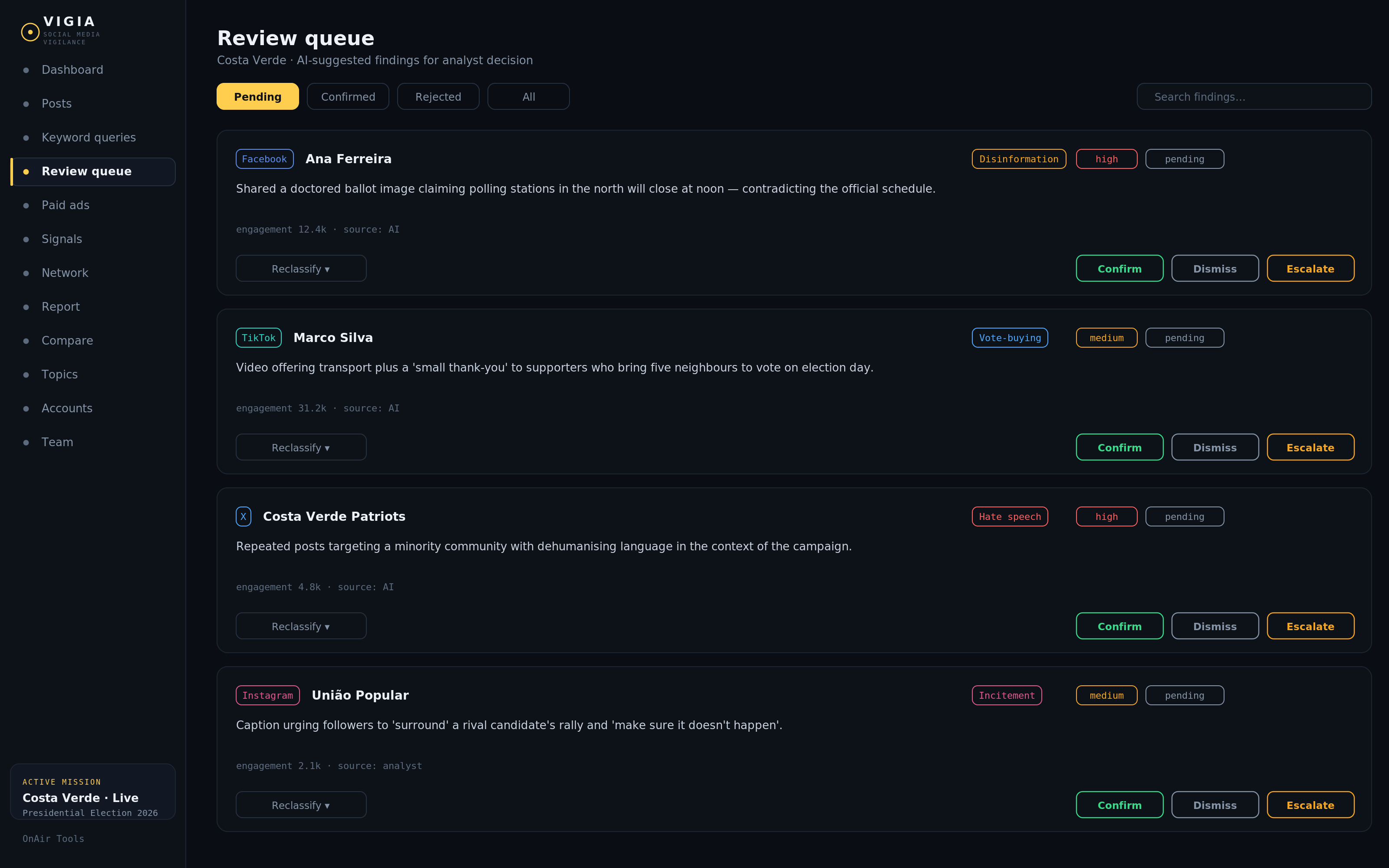 Vigia review queue