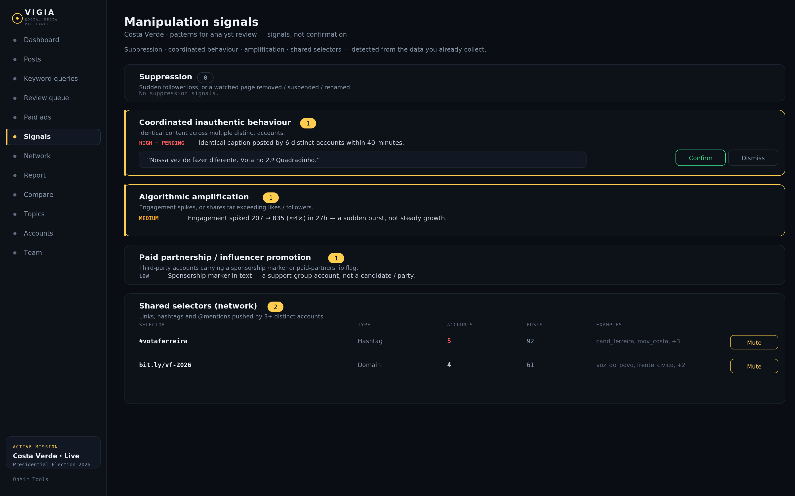 Vigia manipulation signals — coordination, amplification and suppression